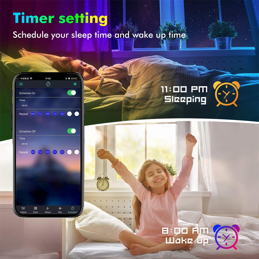 RGB5050 TV LED Arka Aydınlatma - Home Decor App Free incelemesi ve fiyatı
