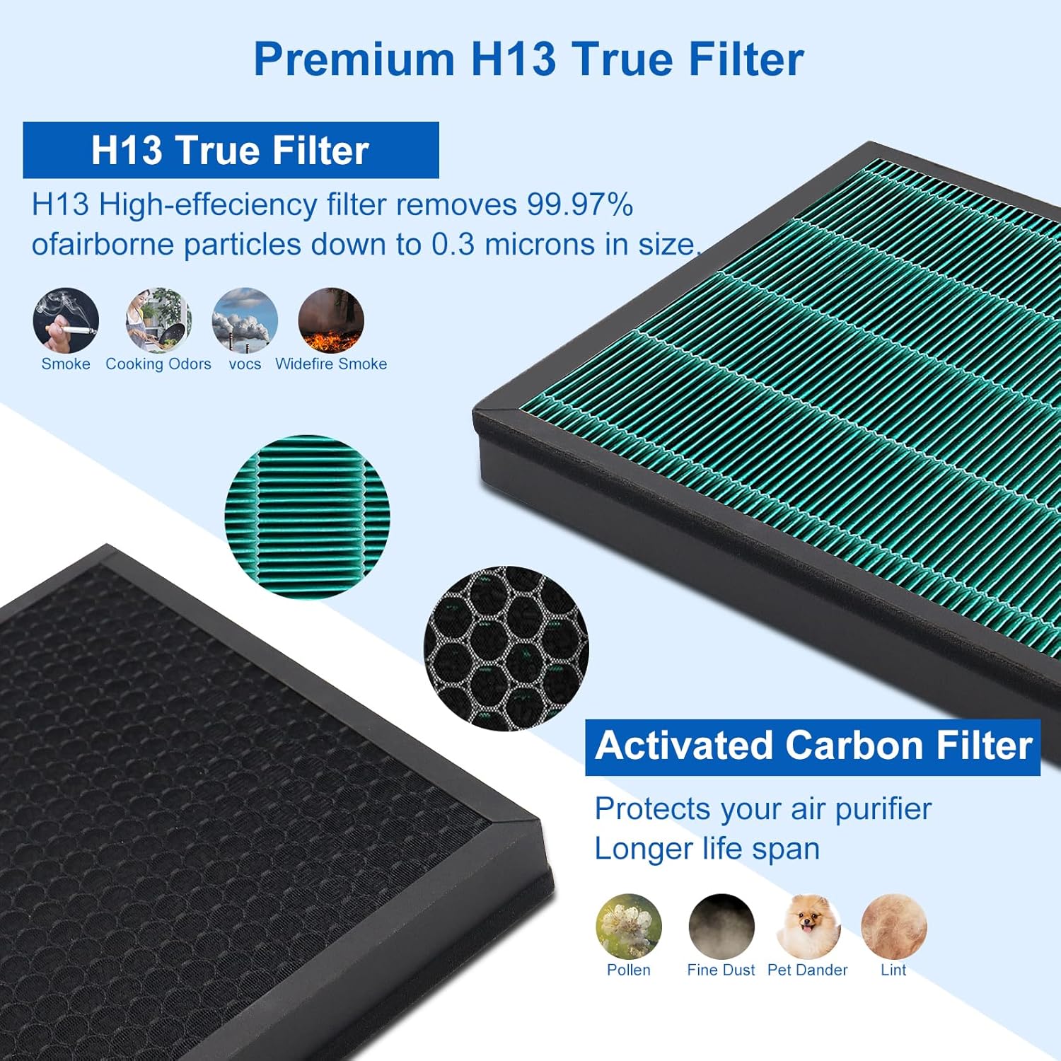 Coway AIRMEGA Max2 400/400S Ha - Coway Air Purifier Airmega 400 incelemesi ve fiyatı