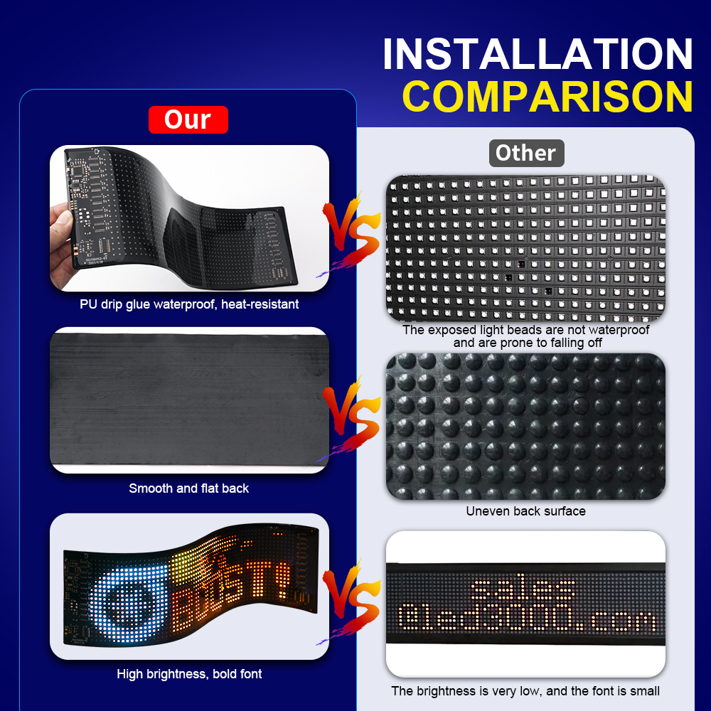 LED Matris Piksel Panel Kayan  - Home Decor App Free incelemesi ve fiyatı